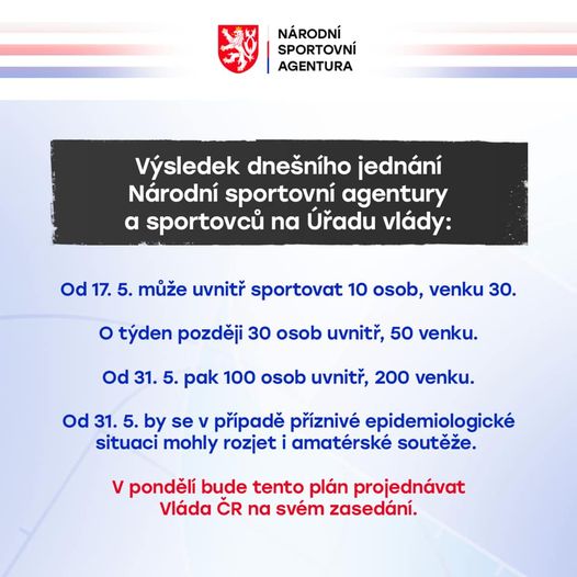 Návrat amatérských soutěží je v dohledu