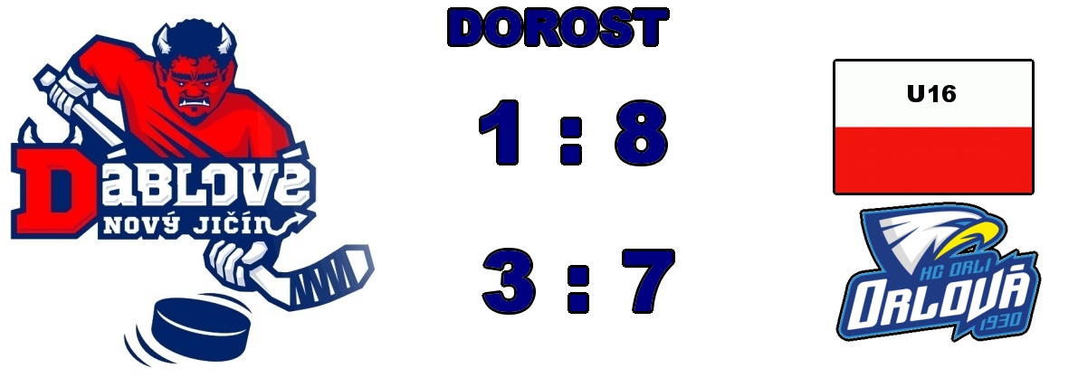 Dorostenci 2x padli !