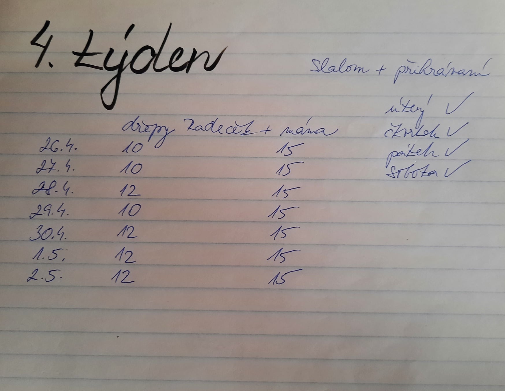 Průběžné pořadí a úkoly na další týden