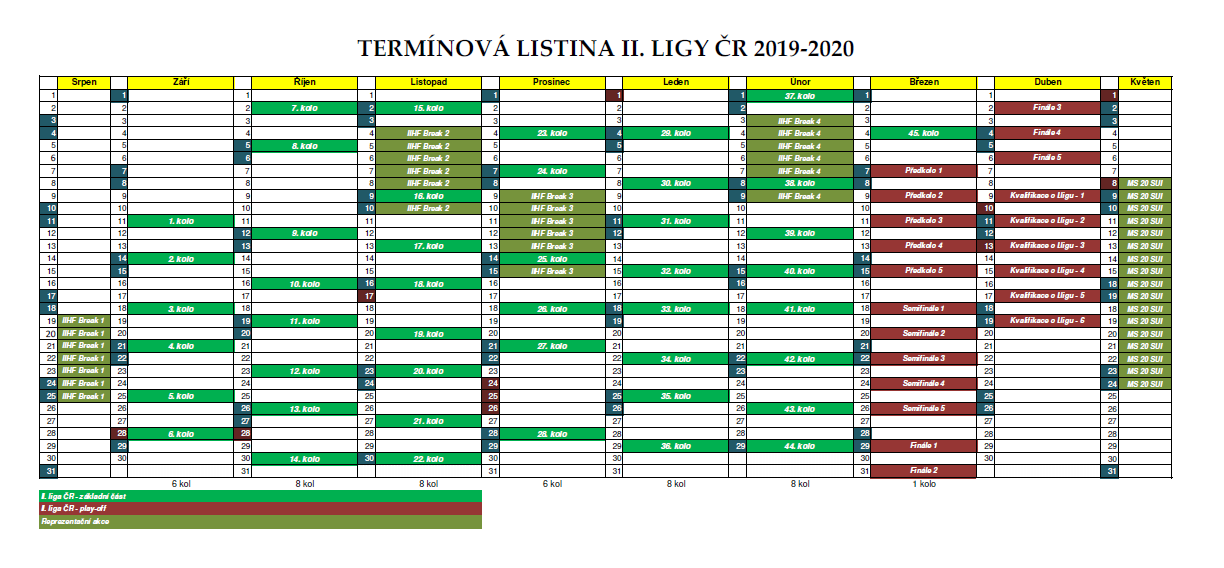 Termínová listina II.ligy